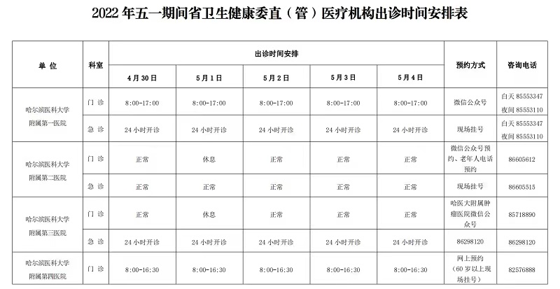 2022年五一期间黑龙江省卫生健康委直管医疗机构出诊时间安排表